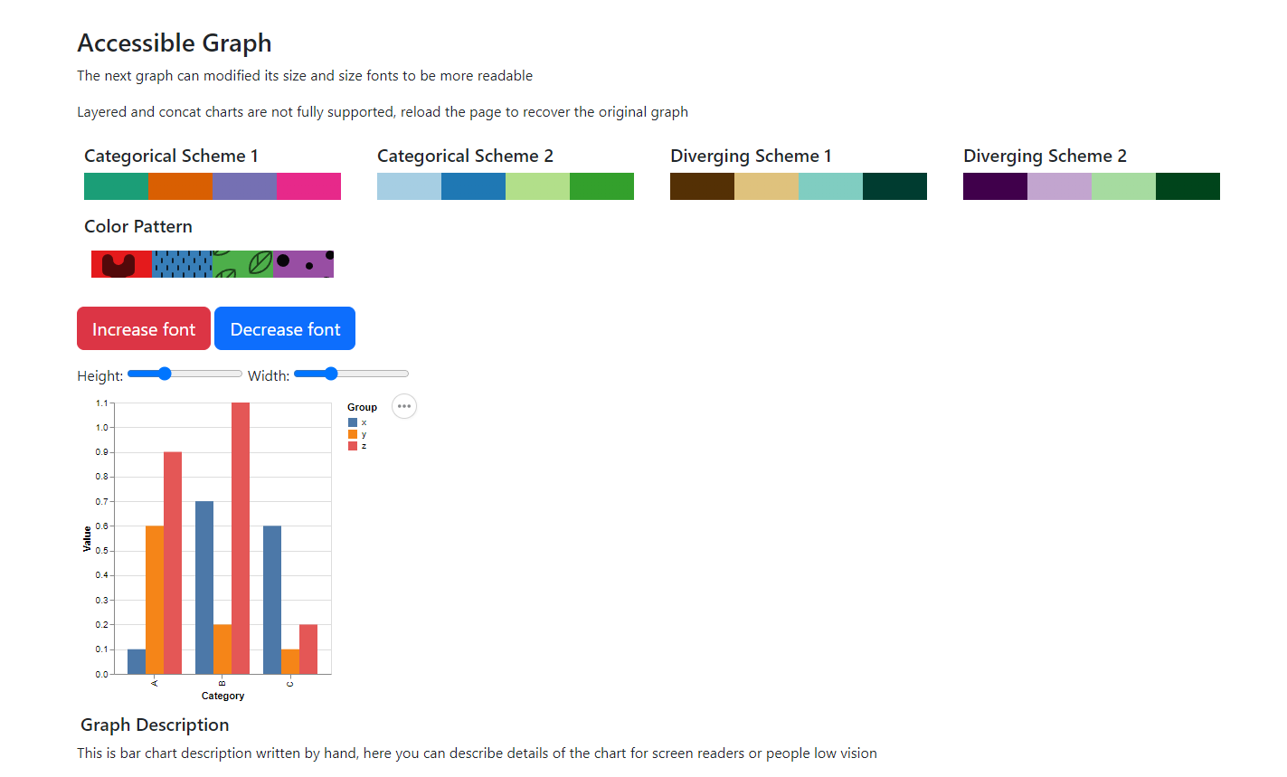 accessible_barchart.png