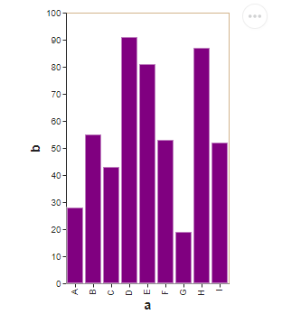 bar_chart_purple_bars.png