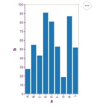 bar_chart_purple_text.png