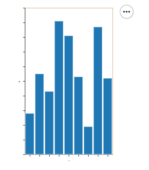 bar_chart_small_text.png