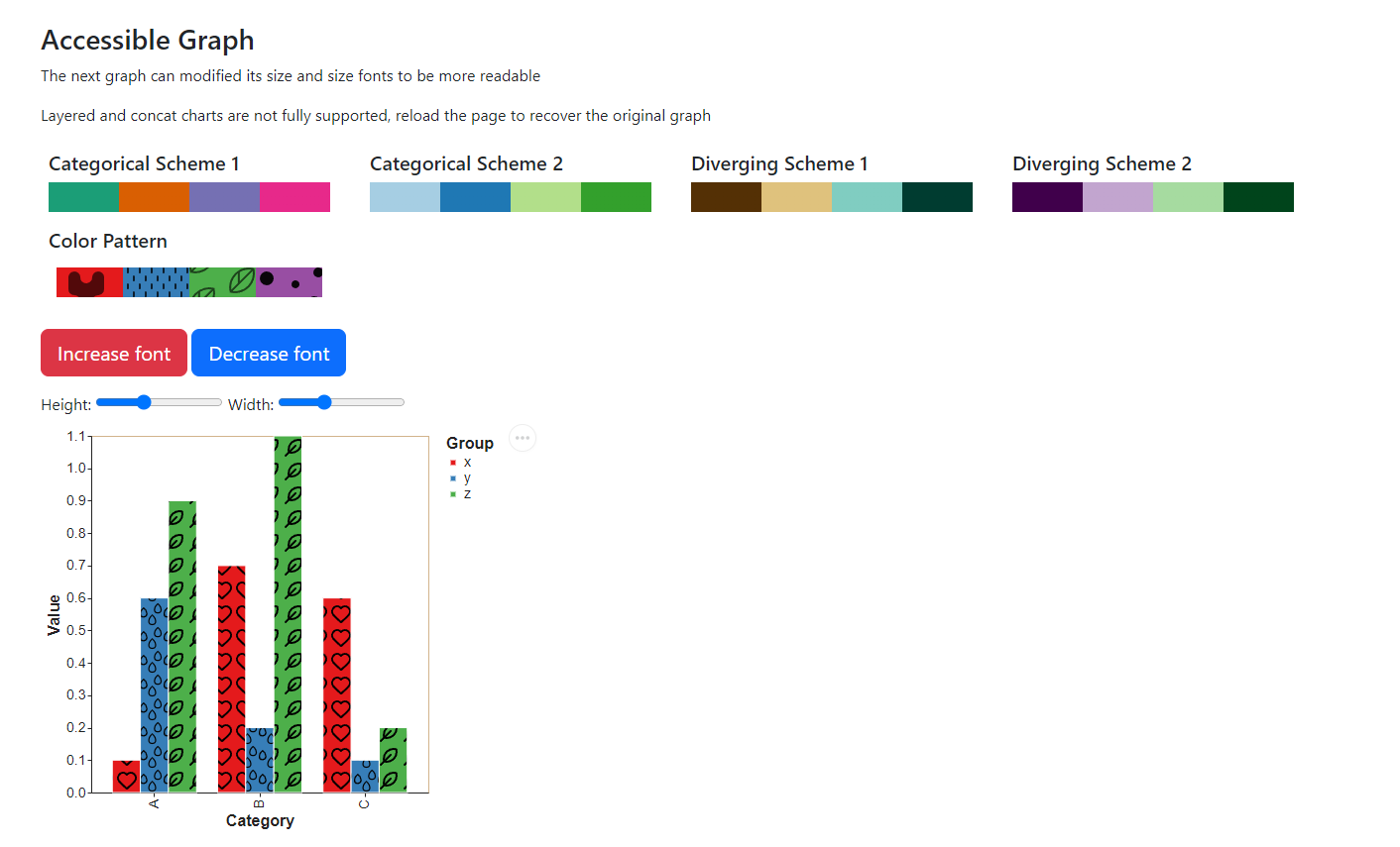 bar_chart_with_patterns.png