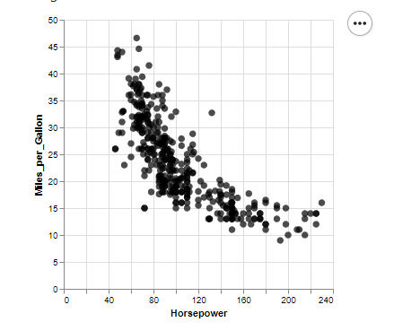 scatter_plot_black_points.png